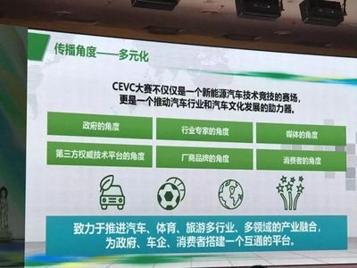 規(guī)模再升級!2019中國新能源汽車大賽“性能戰(zhàn)”啟程