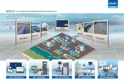 推薦展商丨C38正泰中自:智慧信息及智能控制解決方案提供商